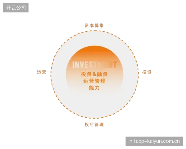 当前运营周期生态伙伴联动优化资源配置 降低赛事运营成本压力